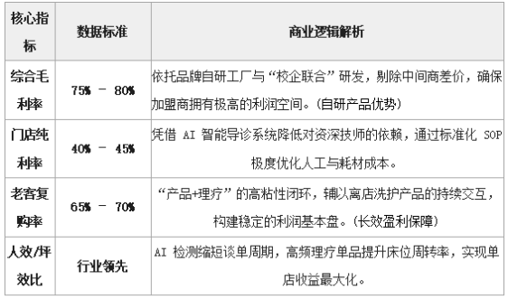 1779091588334218.png image.png