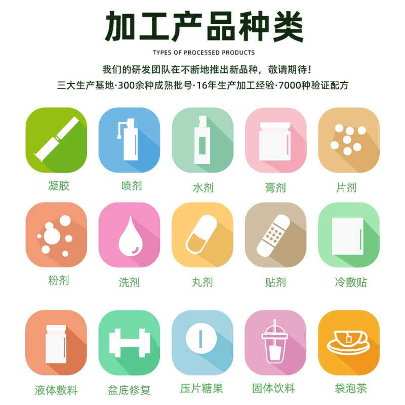 1786070576625563.jpg 加工产品种类.jpg