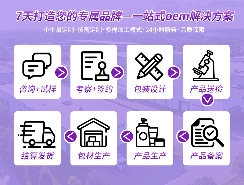 妇科凝胶OEM贴牌怎么选