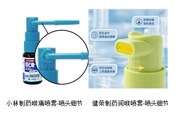日系喉咙喷雾对决：健荣制药VS小林制药，谁更适配日常护嗓需求？
